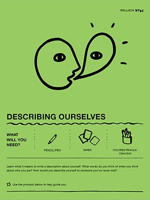 Front page of the Wallach Kids activity guide titled "Describing Oursleves". A  two-part line drawing illustration of a face, that is at once a face in profile with a speech bubble containing an eye and a forward-facing face. The sheet is bright greenwith black text and illustrations.