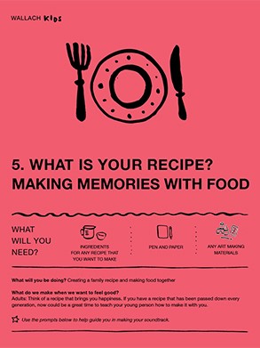 Front page of the Wallach Kids activity guide titled "What Is Your Recipe? Making Memories with Food". A line drawing illustration of a plate flanked by a fork and knife tops a visual instruction guide and descriptive text. The sheet is pink with black text and illustrations.