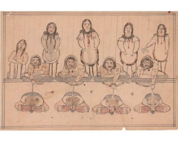 Unknown Inupiaq/Athabascan, Wolf Dance: The Transformation of the Eagles into Wolves, 1890s. Pencil, ink, and wash on paper; 6 3/16 x 9 3/8 in. Avery Architectural & Fine Arts Library, Collection of Art Properties.
