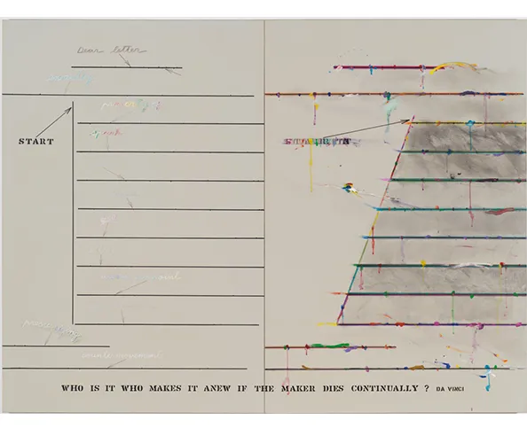 Arakawa, Who is it? No. 2, 1970. Acrylic, graphite, and art marker on canvas in two parts; 72 x 96 in. © 2022 Estate of Madeline Gins, reproduced with permission of the Estate of Madeline Gins.