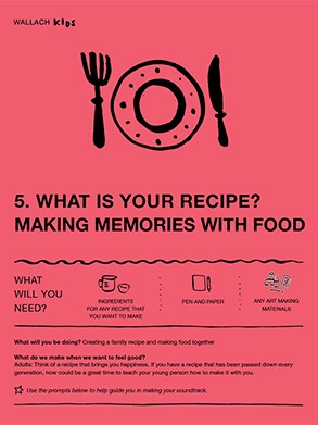 WHAT IS YOUR RECIPE? Front page of the Wallach Kids activity guide titled "What Is Your Recipe? Making Memories with Food". A line drawing illustration of a plate flanked by a fork and knife tops a visual instruction guide and descriptive text. The sheet is pink with black text and illustrations.