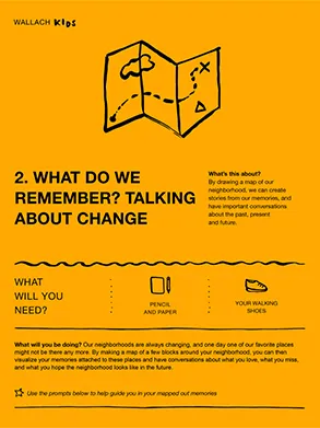 Front page of the Wallach Kids activity guide titled "What's Do We Remember? Talking About Change". A line drawing illustration of an accordion folded map tops a visual instruction guide and descriptive text. The sheet is orange with black text and illustrations.